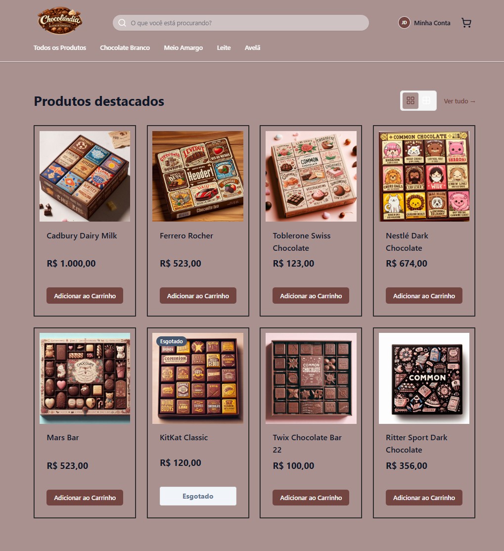 Visualização da Loja